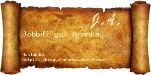 Jobbágyi Aranka névjegykártya