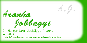 aranka jobbagyi business card